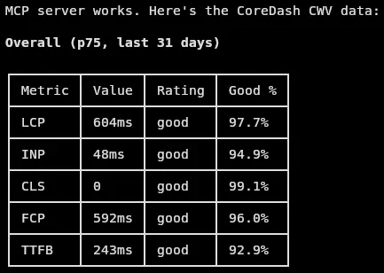 coredash mcp test data