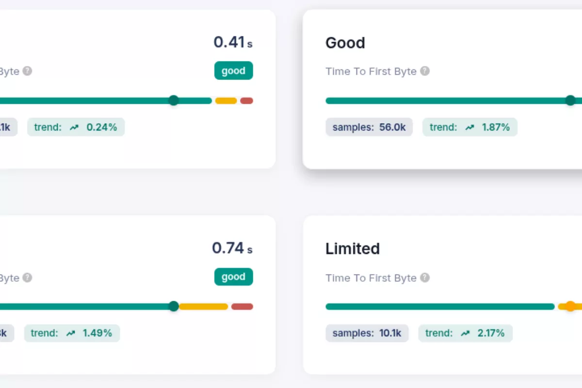Core Web Vitals Dimension: Device & Client Capability