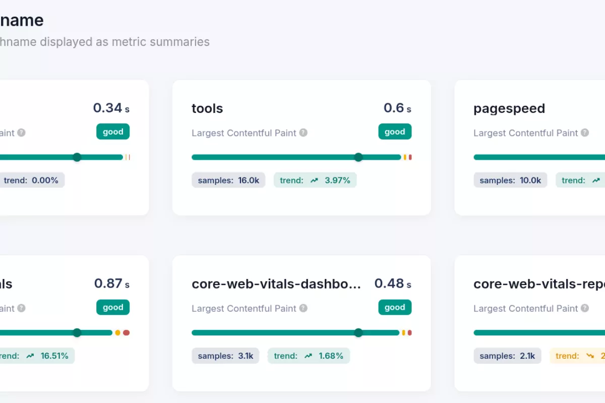 Core Web Vitals Dimension: Attribution Element