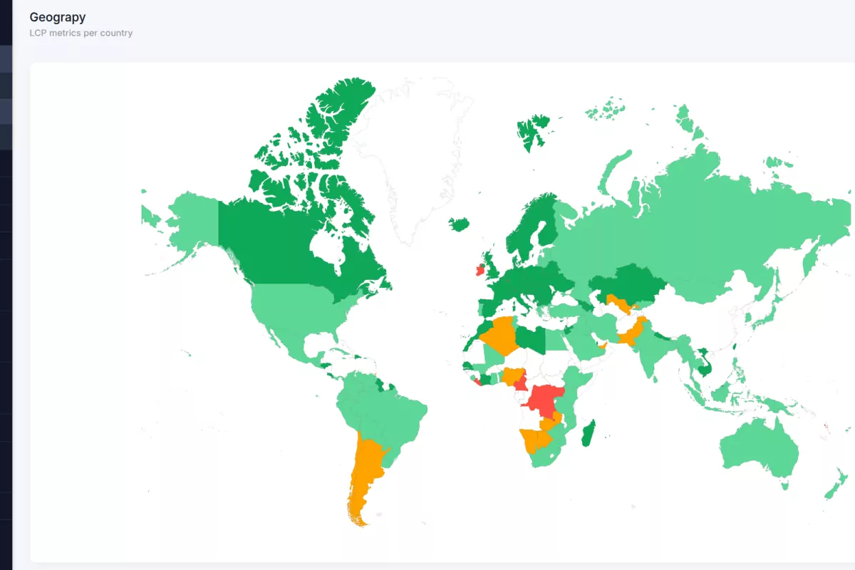 Core Web Vitals About CoreDash