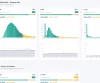 Main RUM Dashboard Overview