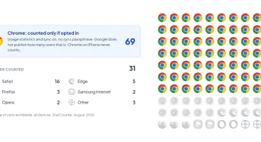 core web vitals not enough data in search console