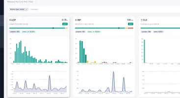 Dimension: Navigation Origin