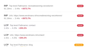 Alerts and Notifications