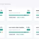 coredash metric summaries 26 01