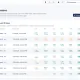 coredash release tracking