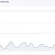 coredash rum timeline jun25