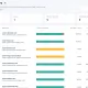 coredash uptime monitors