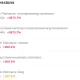 regression email coredash