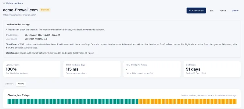 Monitor Blocked since Bot Fight Mode was switched on, with the IP addresses and user agent to allow