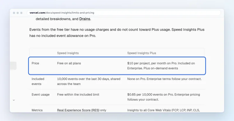 Vercel Speed Insights pricing: free on all plans, Plus at 0 per project a month on Pro (marked)
