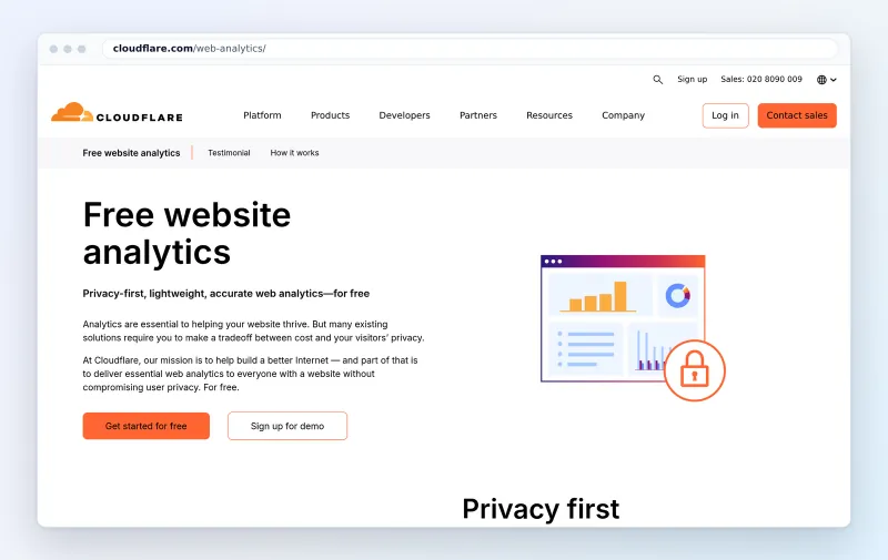 Cloudflare Web Analytics product page, October 2026