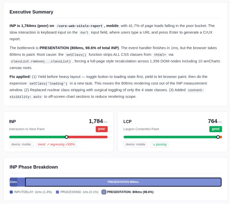 cwv suporpowers report crux yield